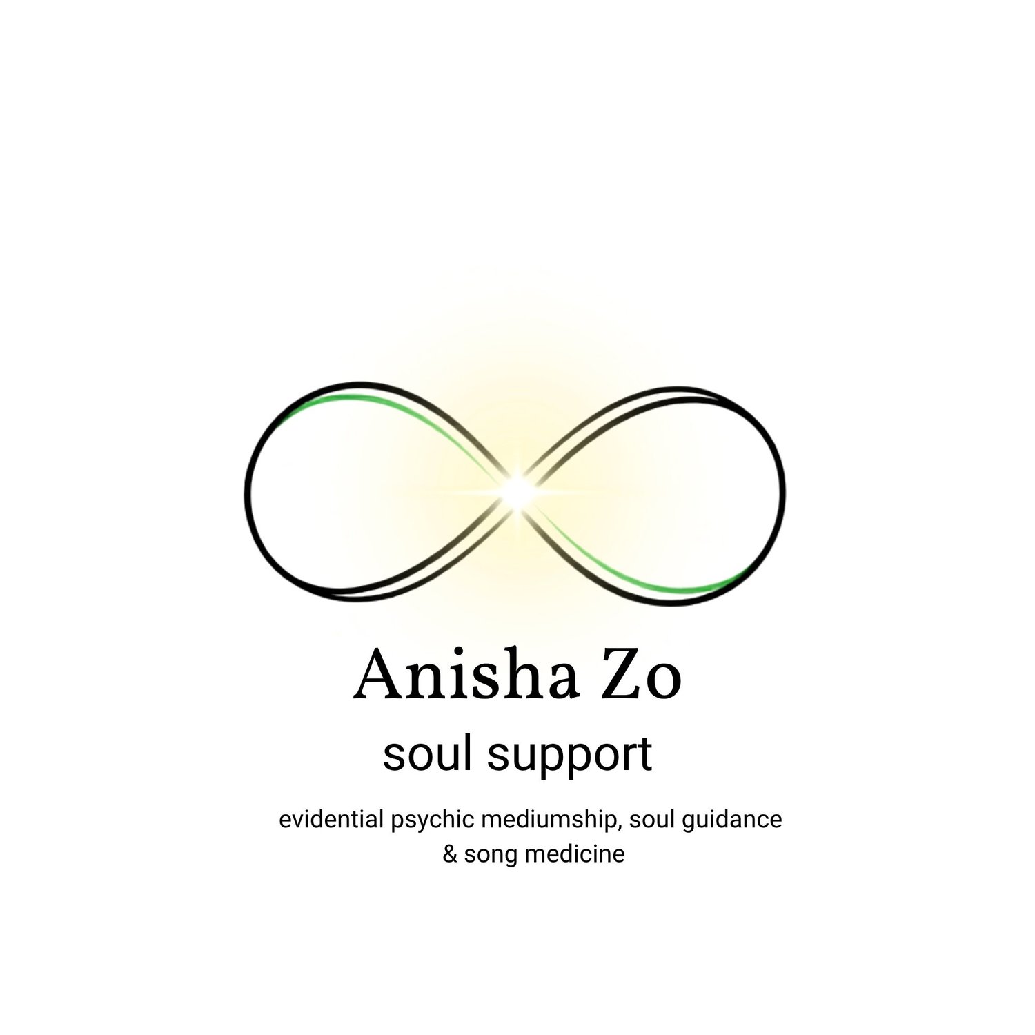 Anisha Zo