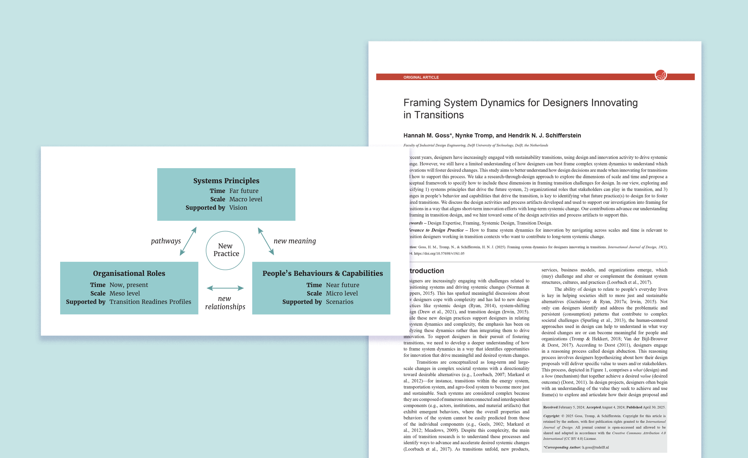 Framing System Dynamics for Designers Innovating in Transitions