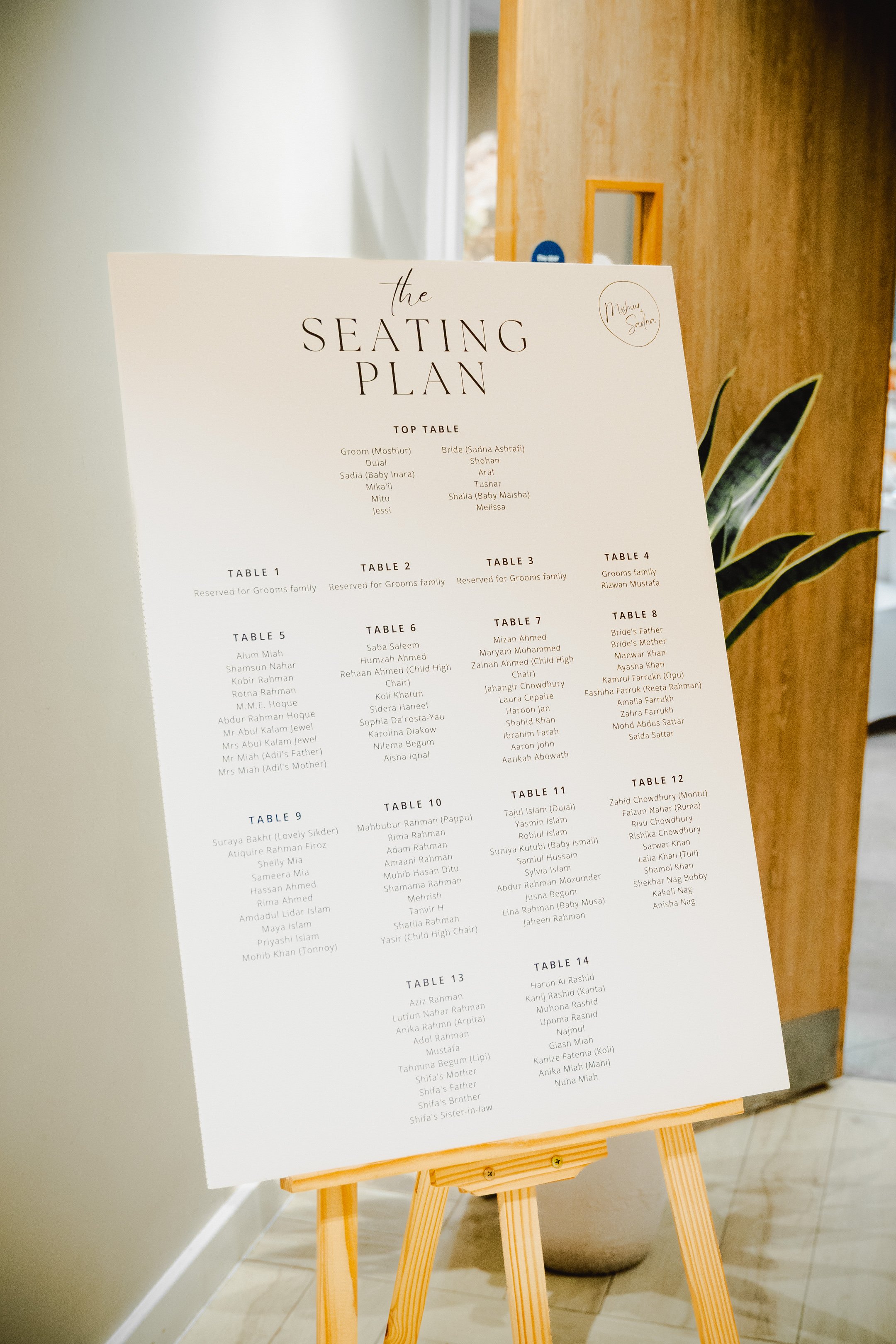 A wedding seating plan on an easel showing the arrangement of tables and guest names at the top table and other tables numbered 1 to 14.
