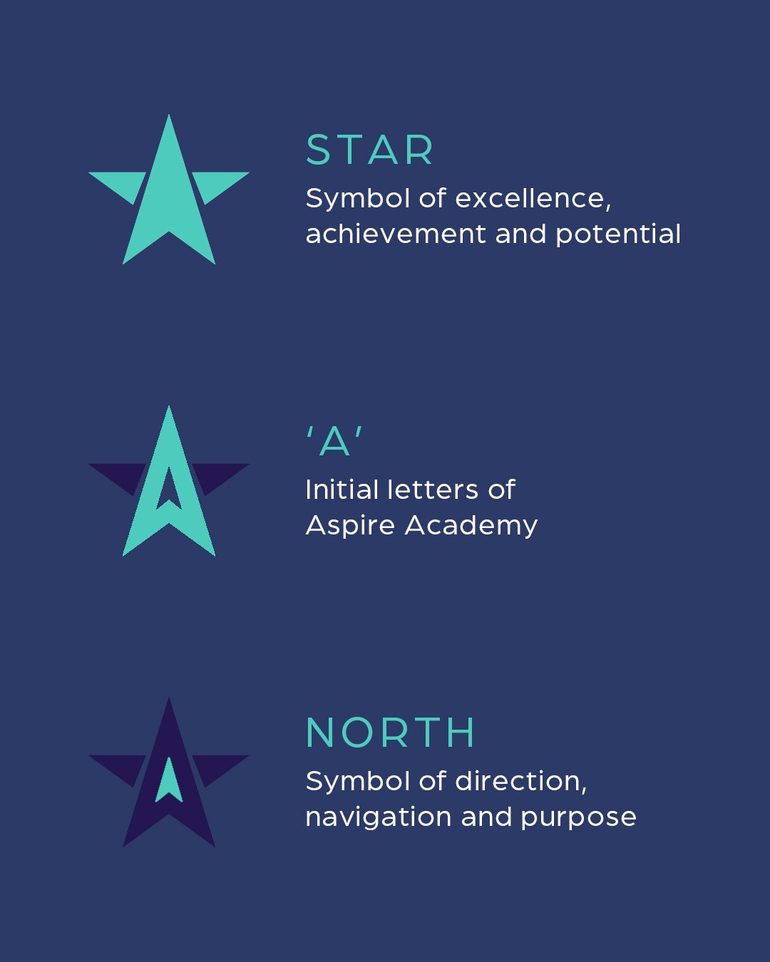 Aspire-Academy-3.jpg