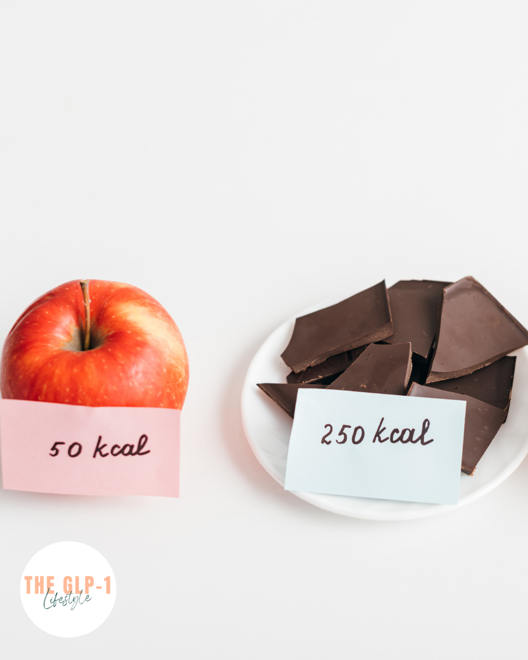 Should You Track Calories on a GLP-1 Medication?