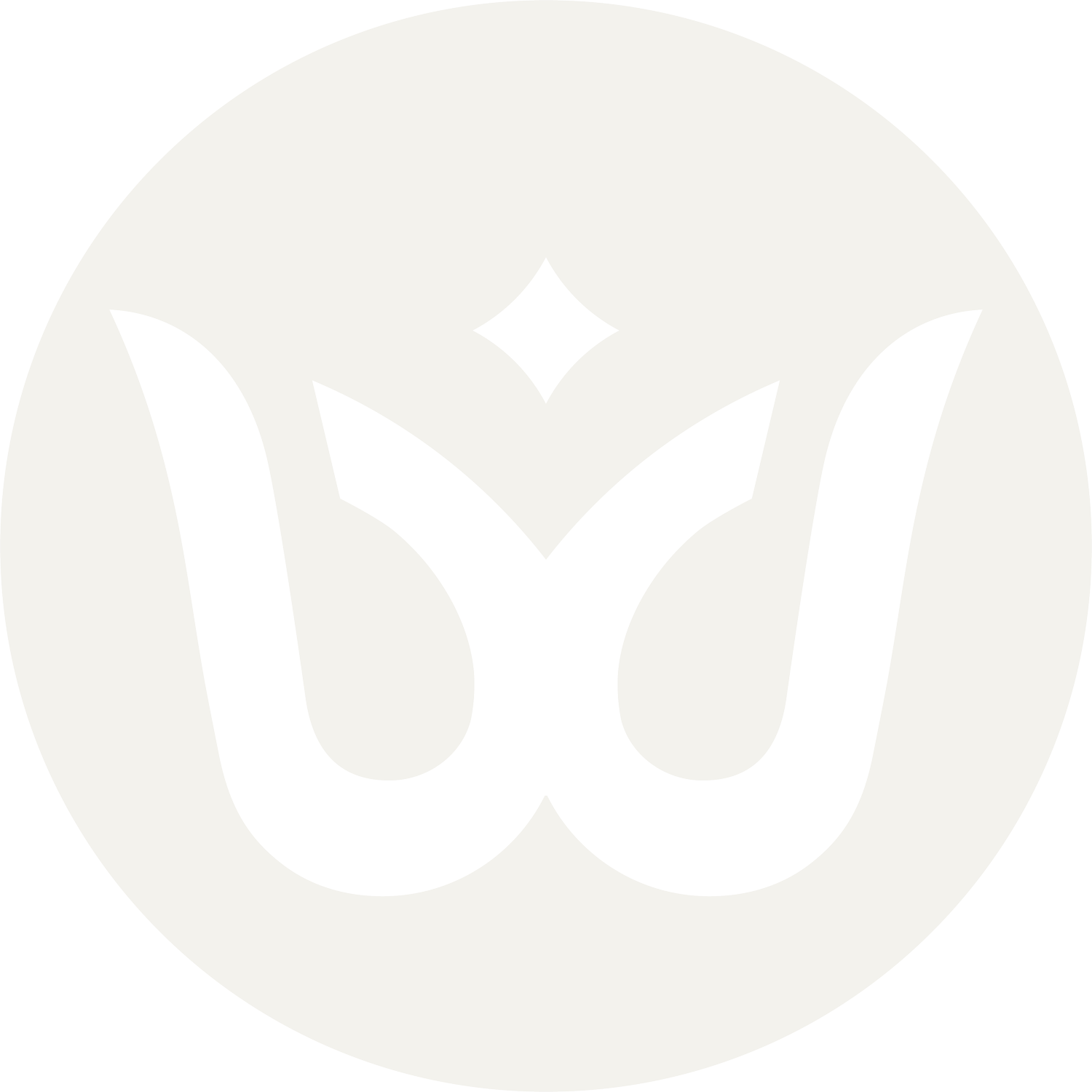 The Well Ministries