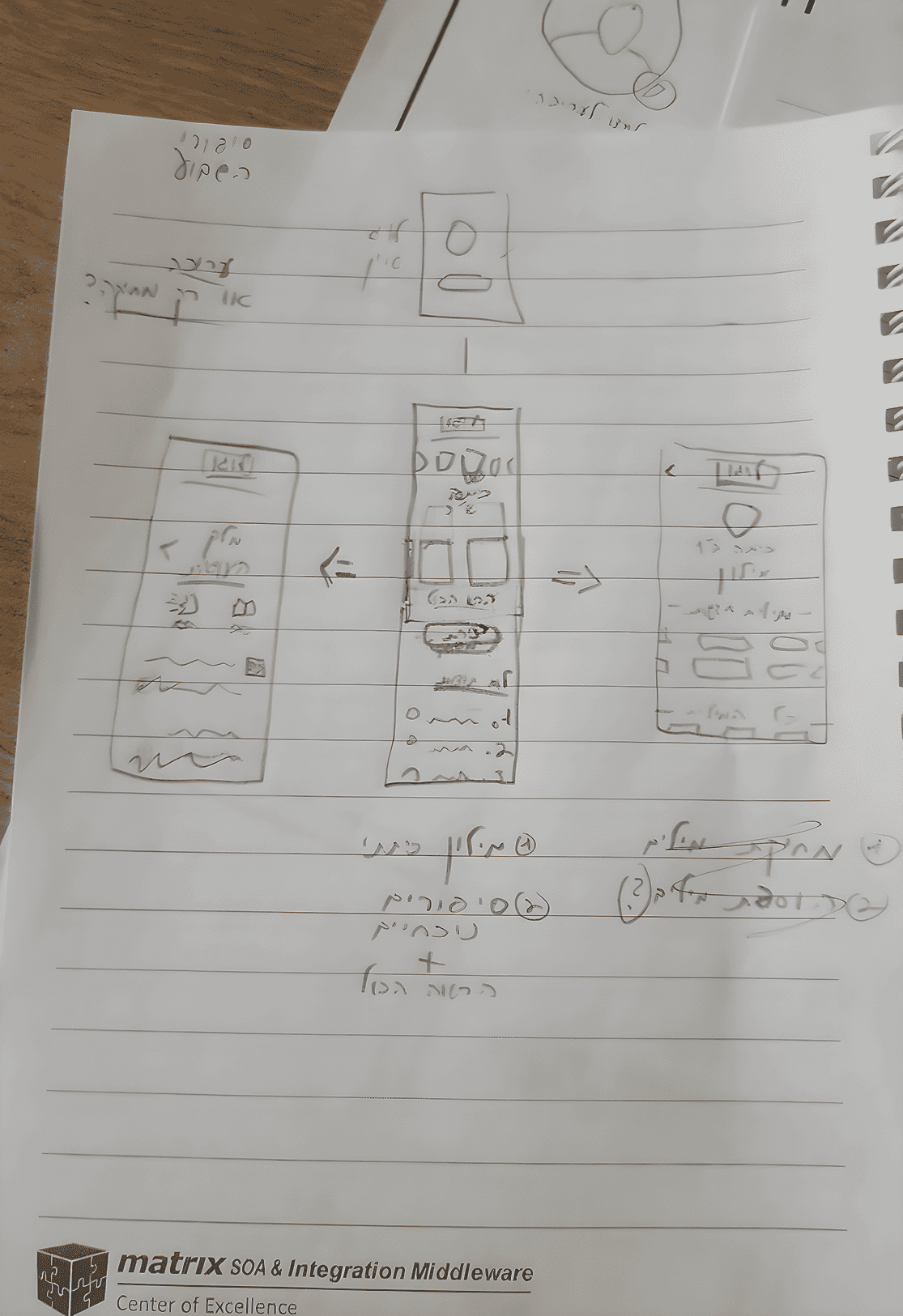 App's flow_Nero AI_Photo_Face 1.png