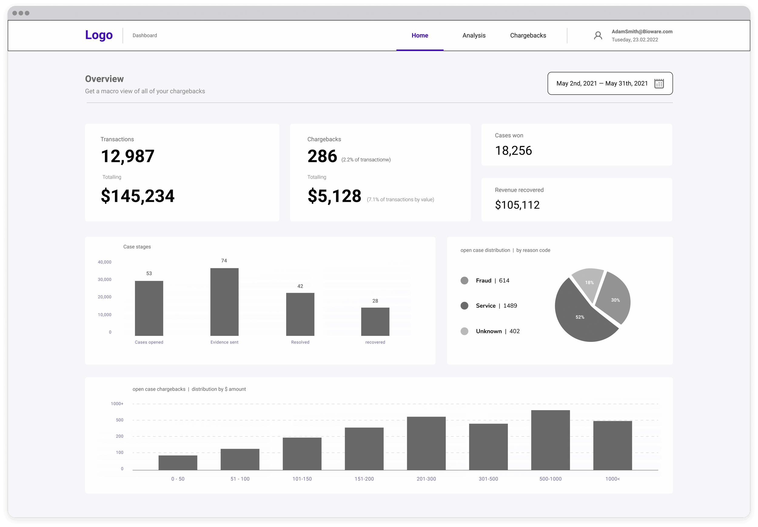 sapient iteration 3.0 (Finall).png