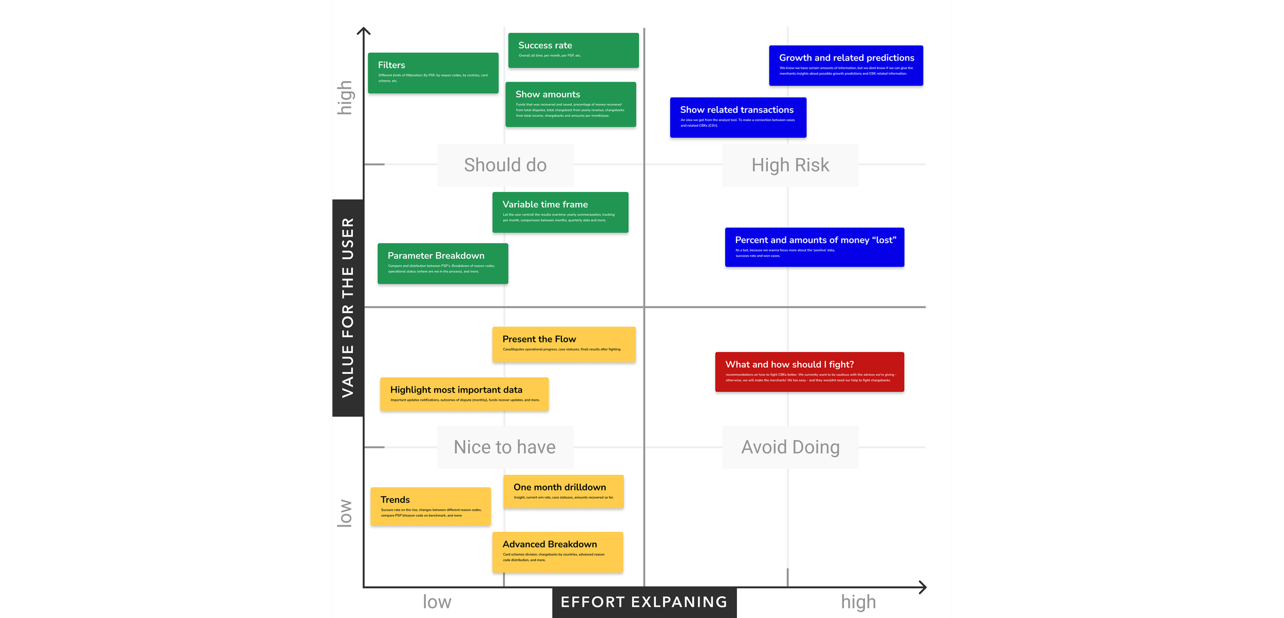 new value effort.png