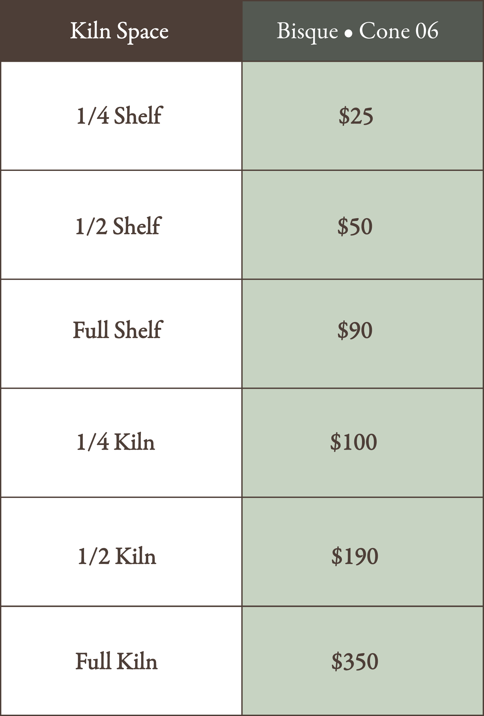 A price list for kiln space options with five categories: 1/4 shelf for $25, 1/2 shelf for $50, full shelf for $90, 1/4 kiln for $100, full kiln for $350. The list is divided into two sections, with the left side showing the size options and the right side showing the prices.