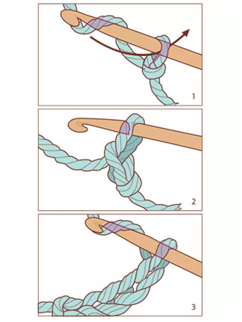 Step-by-step illustration of tying a knot with light blue rope on a wooden stick, showing the process from wrapping to tightening.