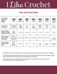 Chart detailing yarn and hook sizes for crochet projects, with columns for various sizes and their measurements.