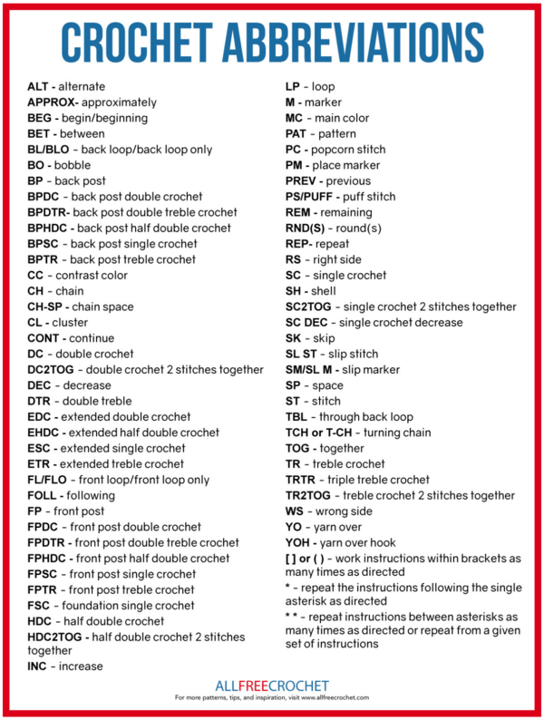 A chart of crochet abbreviations with terms like ALT for alternate, BEG for begin, BL/BLO for back loop, and various stitch and color abbreviations.