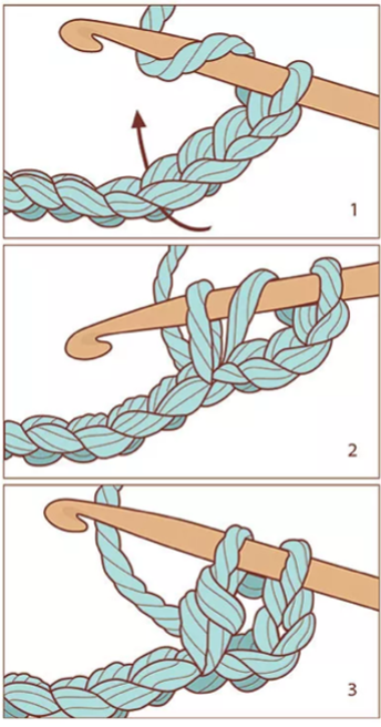 Step-by-step illustration of a crochet technique using a wooden crochet hook and blue yarn, showing the process of creating a double crochet stitch.
