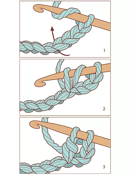 Step-by-step illustration demonstrating how to make a secure knot with a crochet hook and thick yarn, showing looping and tightening steps.