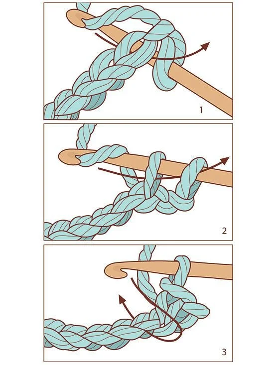 Illustration showing how to tie a knot using a rope and a hook. Step 1: Loop the rope around the hook. Step 2: Make a series of knots with the rope around the hook. Step 3: Secure the knot by looping the rope through the last knot.