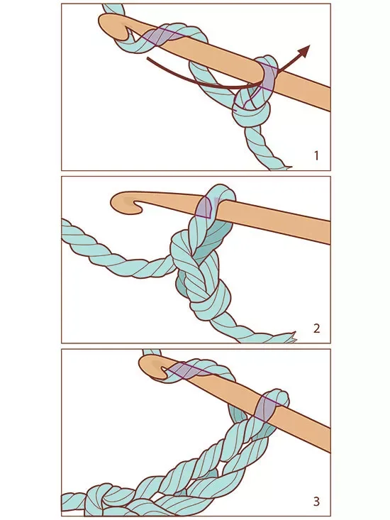 Illustration showing the steps to tie a knot with a rope and wooden stick, with three sequential images demonstrating the knot-tying process.