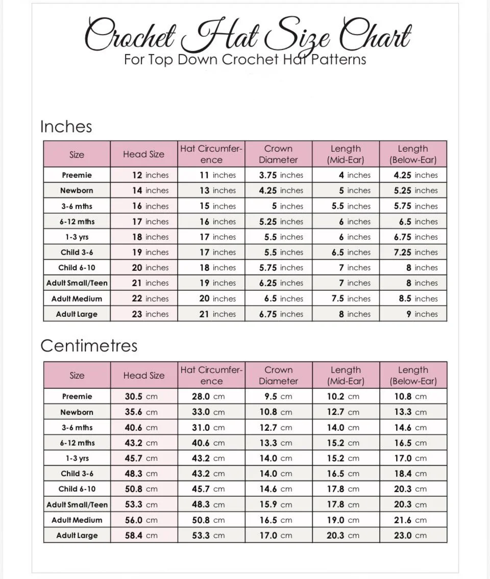 A size chart for crochet hats with measurements in inches and centimeters, categorized by age and head size.