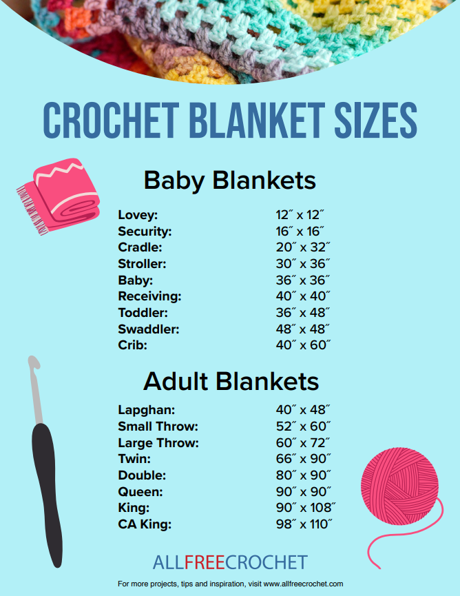 Infographic listing crochet blanket sizes for babies and adults, with illustrations of a crochet hook and a ball of yarn.