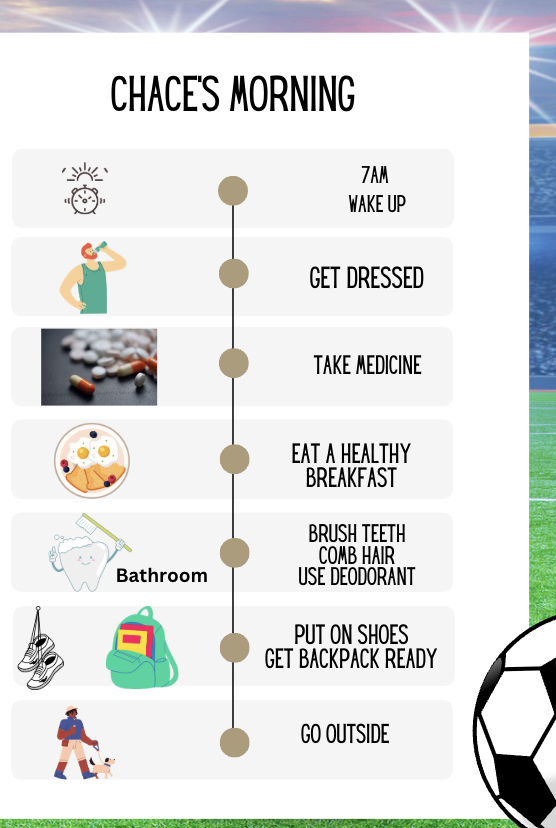 Visual Schedules That Actually Work: 5 Simple Systems Kids Follow Without Nagging