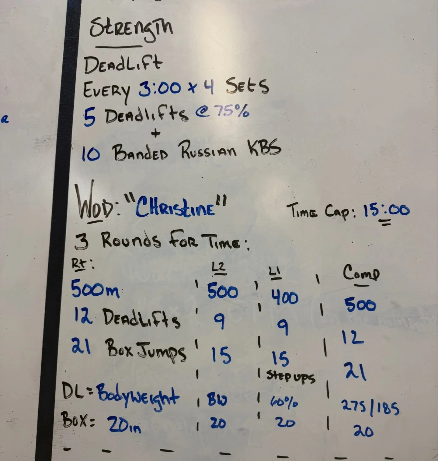 Today&rsquo;s reminder: leadership is a lot easier to carry when you feel grounded in your own body.

I squeezed this workout in between meetings &mdash; deadlifts, a 500m row, box jumps &mdash; nothing fancy, just fifteen minutes of pure presence.
N