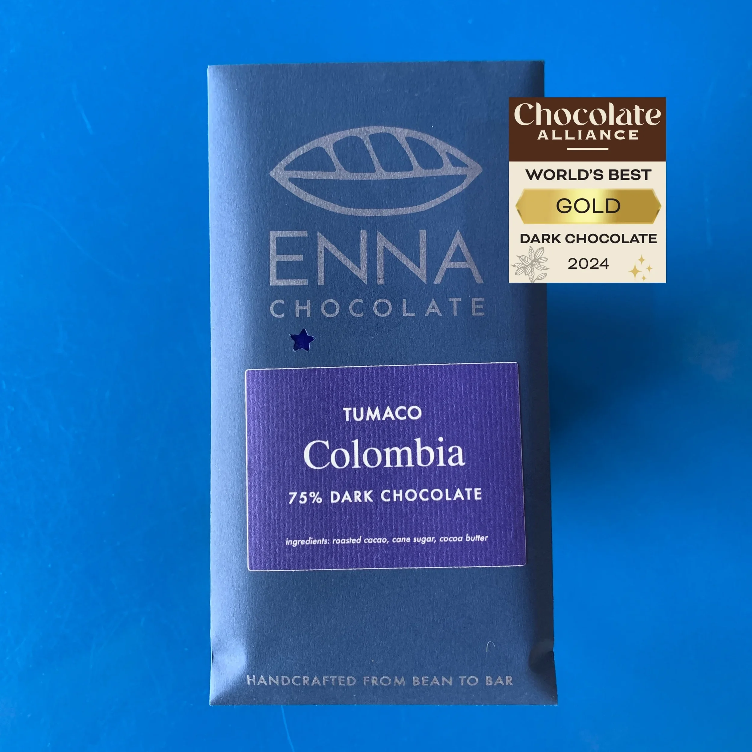 75% Colombia: Tumaco