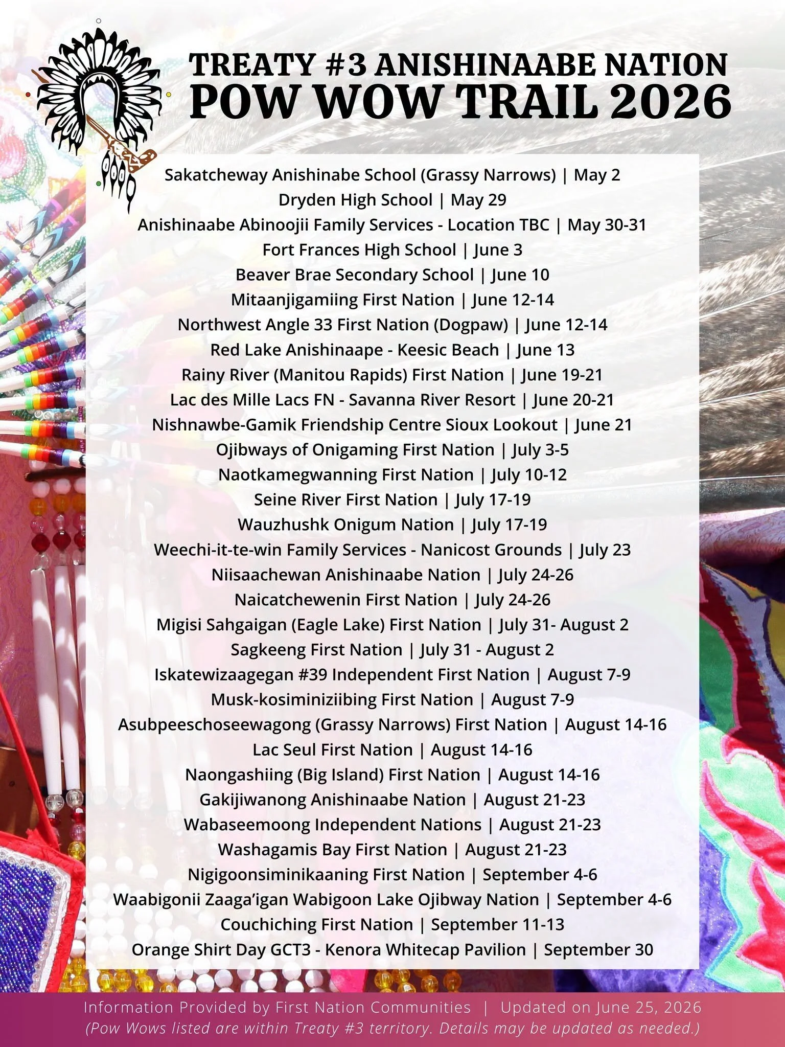 Naicatchewenin First Nation Pow Wow 2026