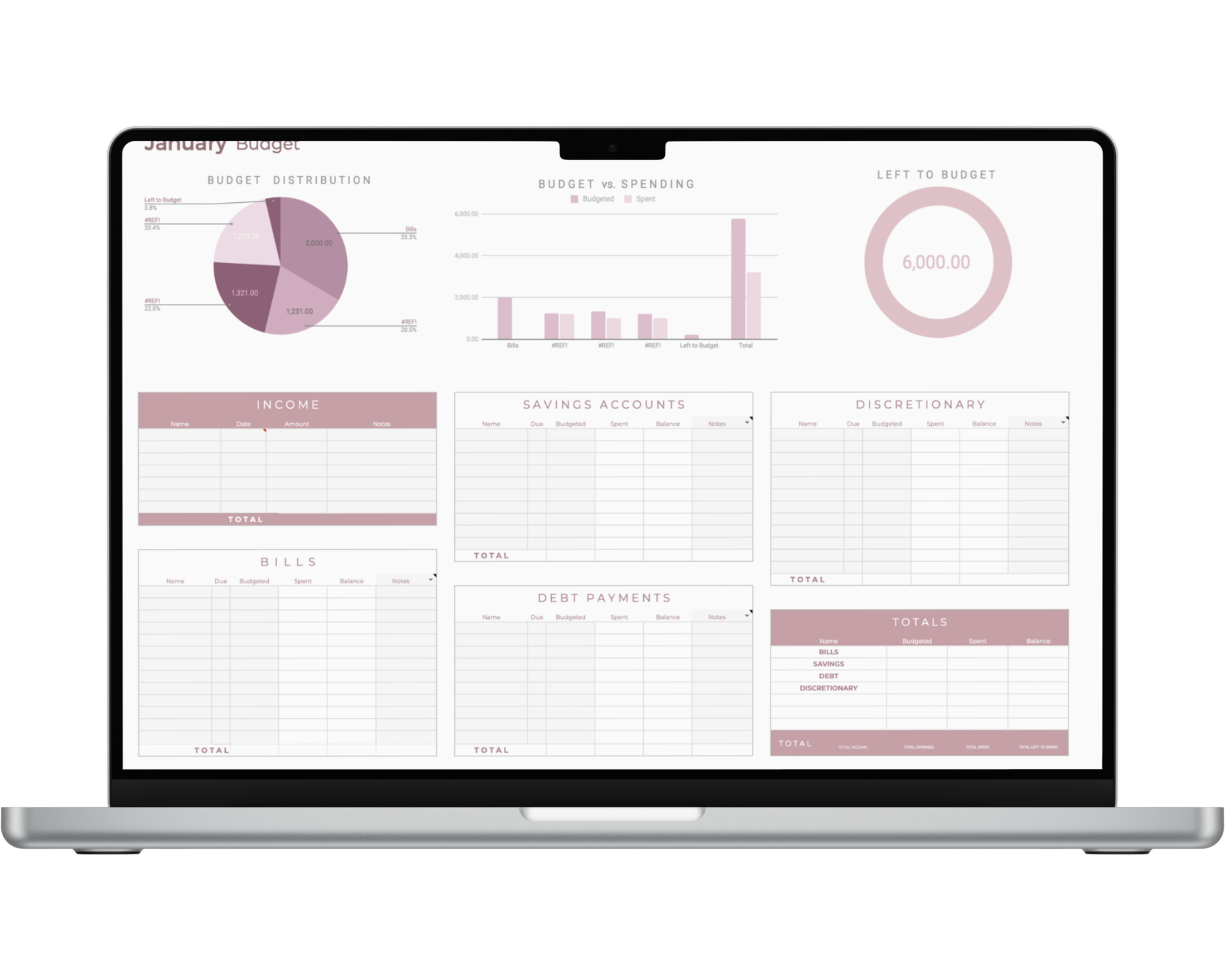 Deluxe Monthly Budget Planner Spreadsheet (Rose)