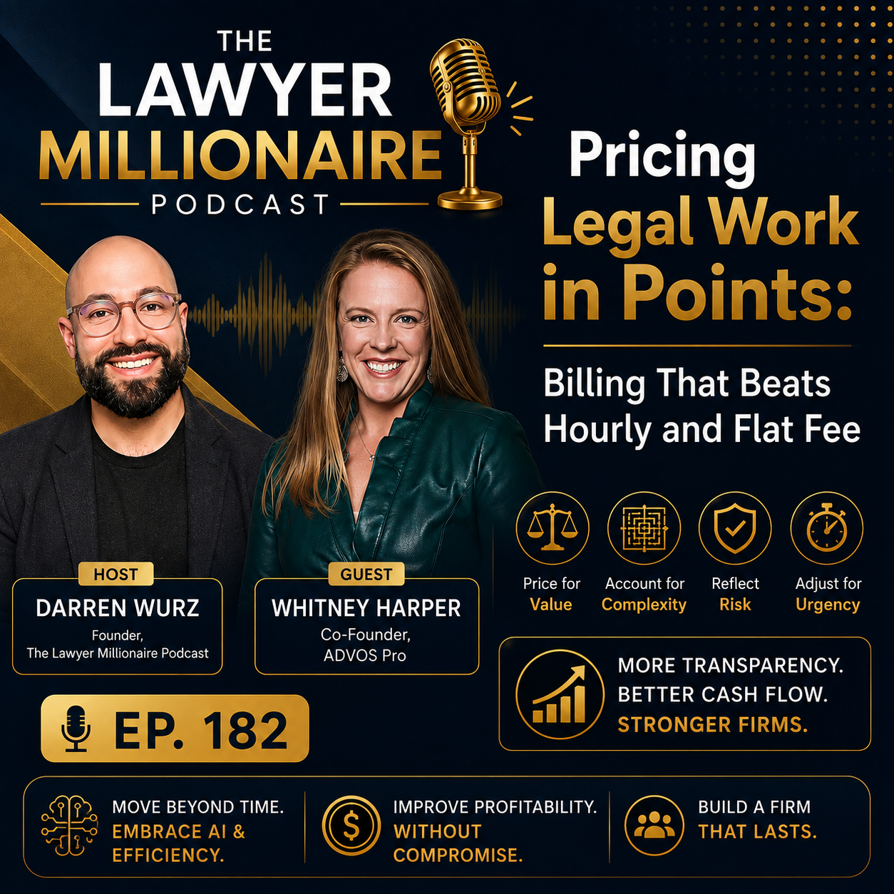 Pricing Legal Work in Points: Billing That Beats Hourly and Flat Fee (Ep. 182)