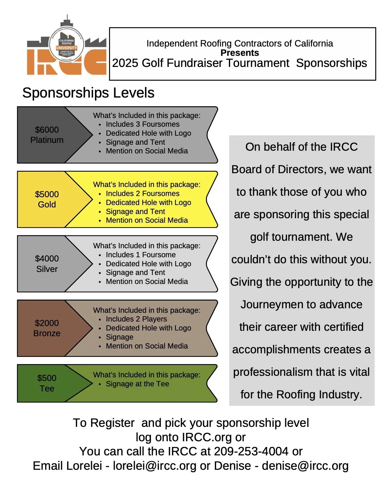 Sponsorship levels for the 2025 Golf Fundraiser Tournament by the Independent Roofing Contractors of California, including platinum, gold, silver, bronze, and tee packages with details of what's included in each.
