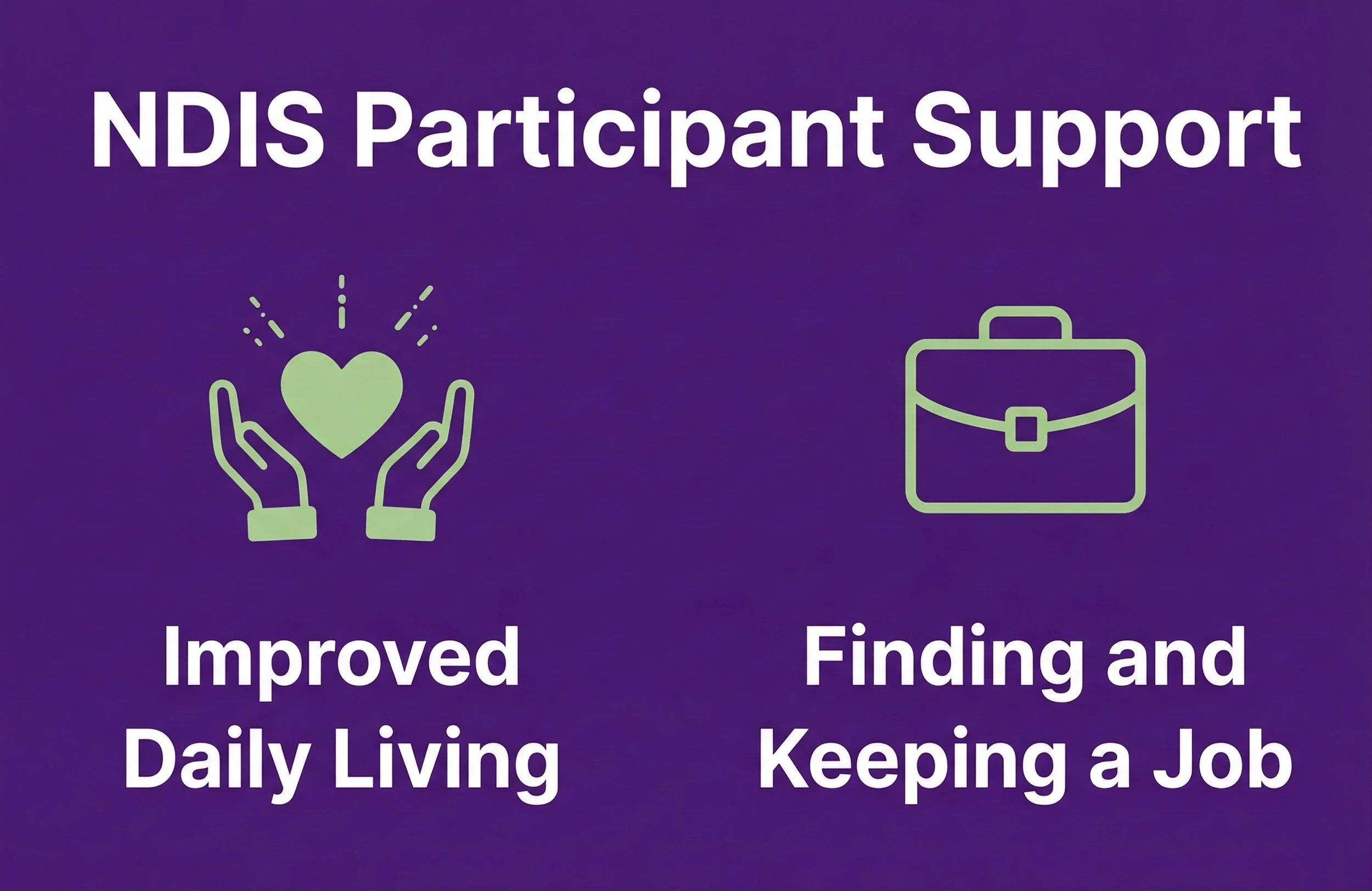 A graphic with the title 'NDIS Participant Support' and two icons: one of hands holding a heart with light rays, labeled 'Improved Daily Living', and the other of a briefcase, labeled 'Finding and Keeping a Job'.