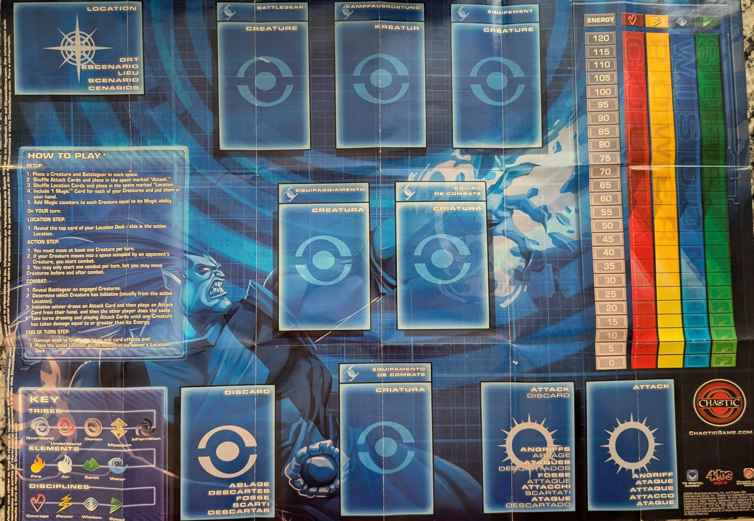 Chaotic 6v6 Playmat