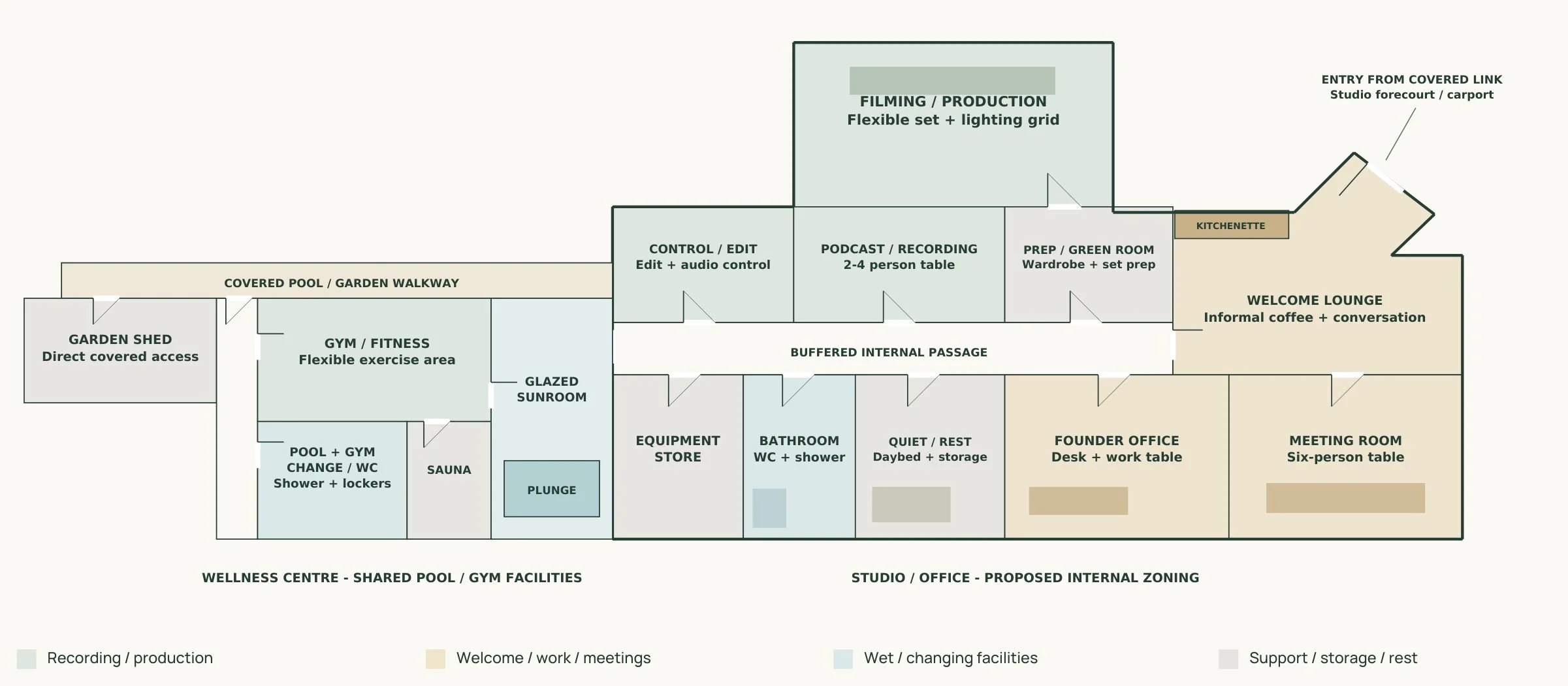 cummings-studio-zoning.jpg