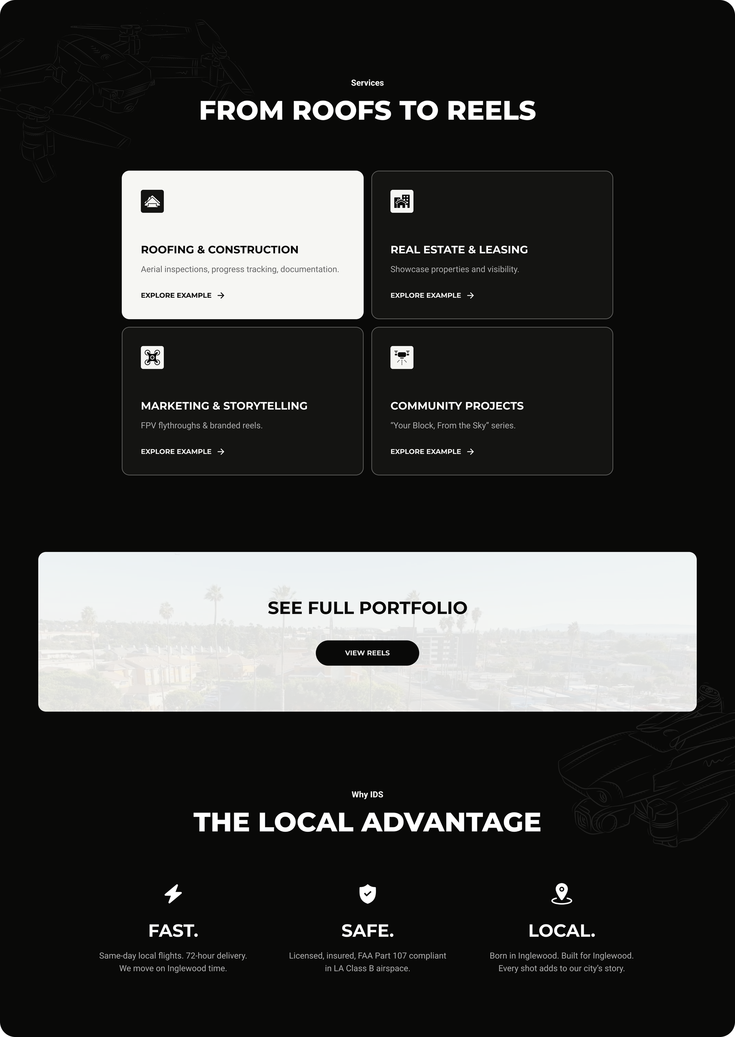 Inglewood Drones Service