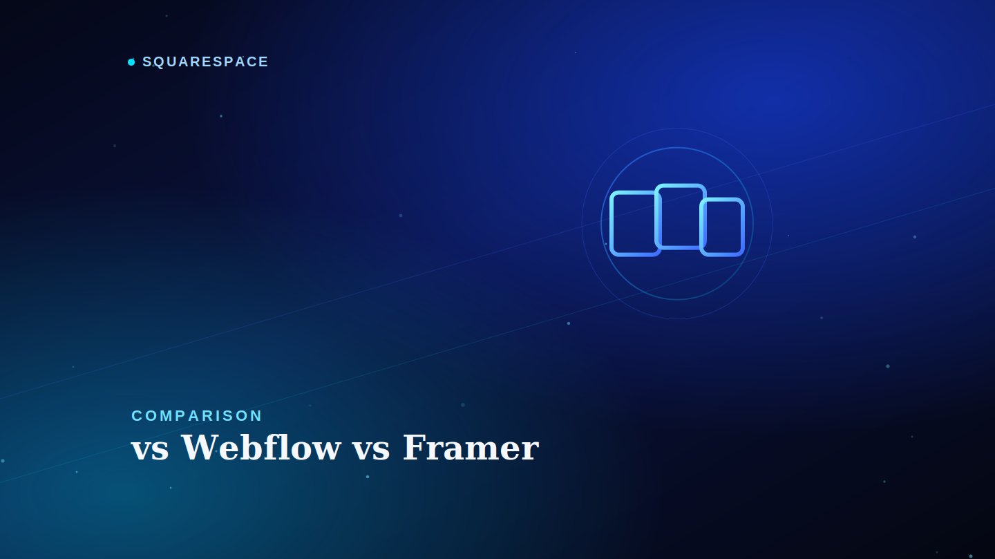 Squarespace vs Webflow vs Framer for Startups and Tech Companies