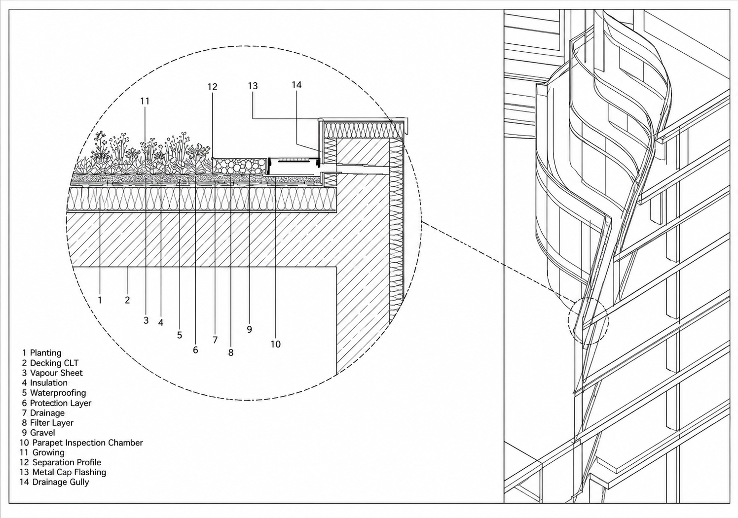 Technical Drawings