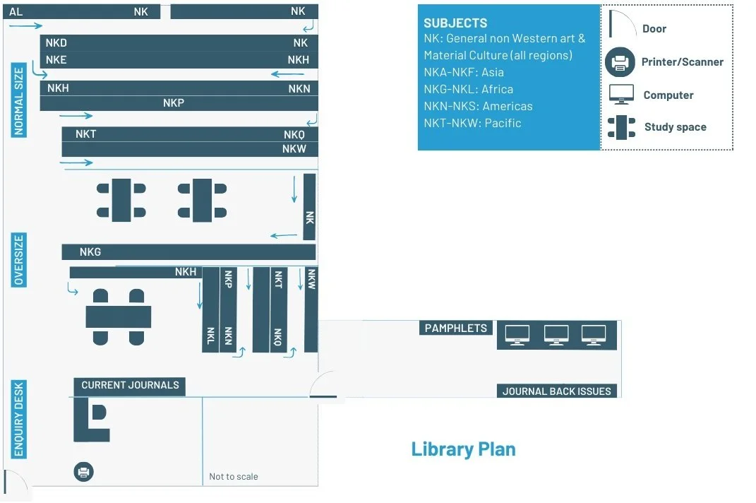 The Robert Sainsbury Library — Sainsbury Research Unit