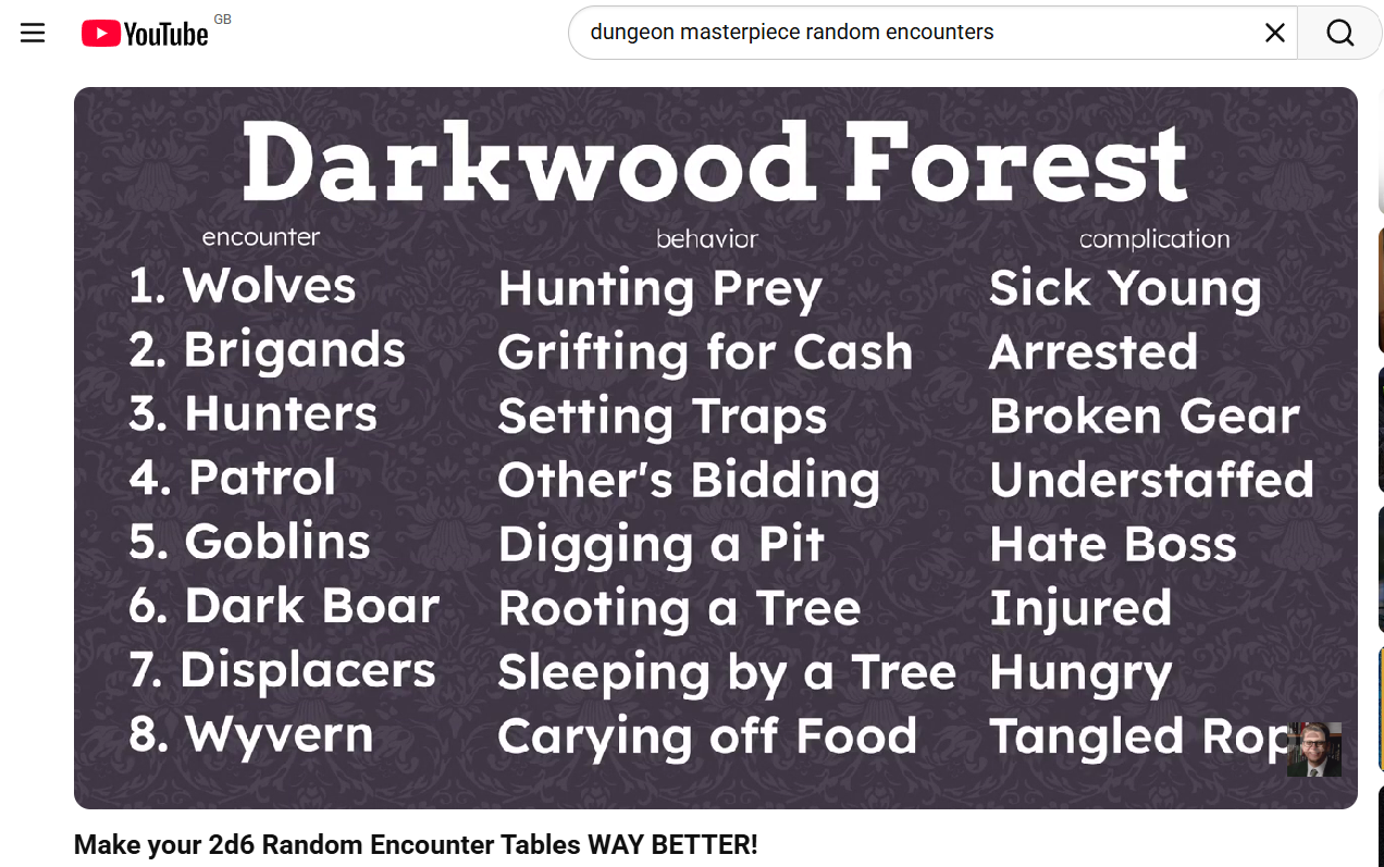dungeon masterpiece random encounter table