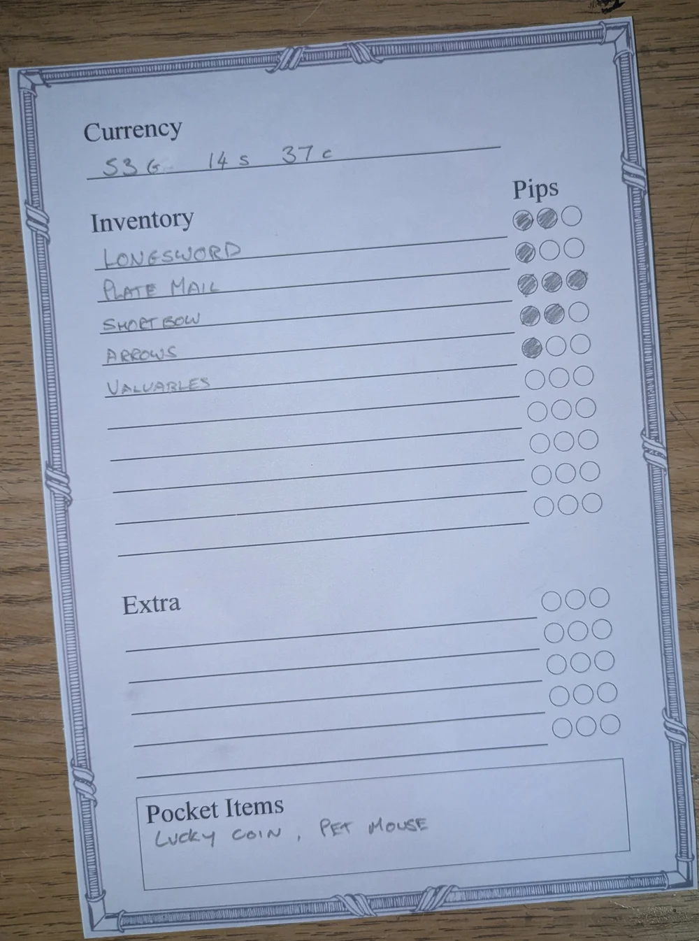 The Best RPG Inventory Management System: Why the Pip System Wins ...