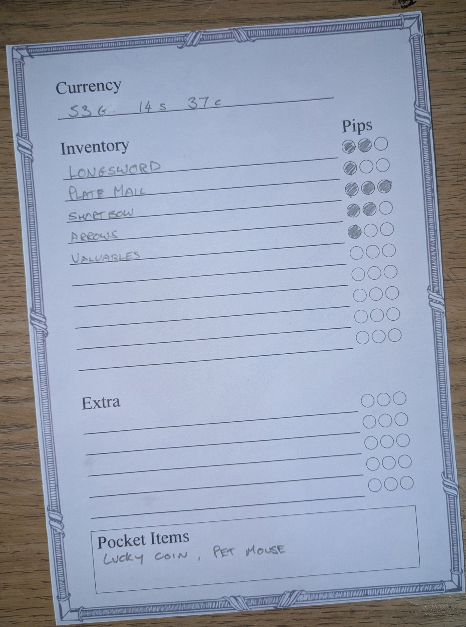 The Best RPG Inventory Management System: Why the Pip System Wins ...