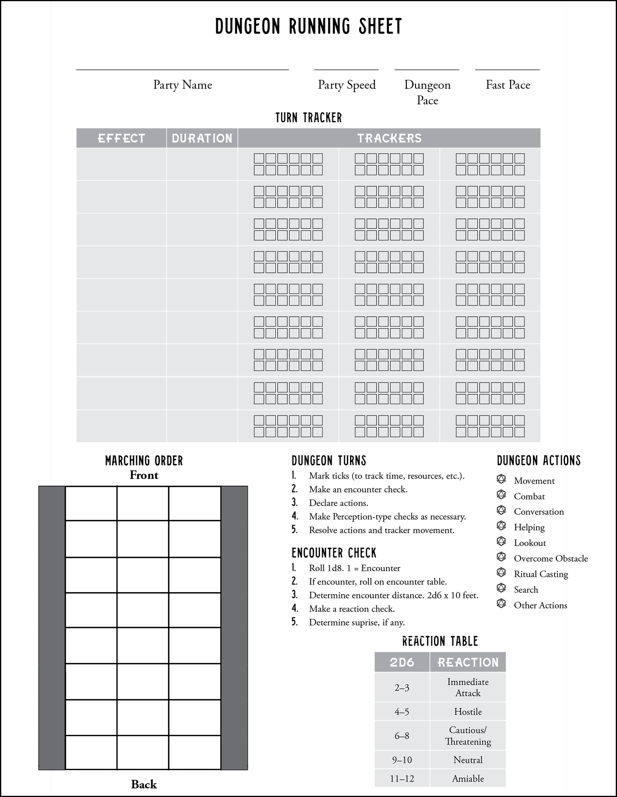 dungeon running sheet