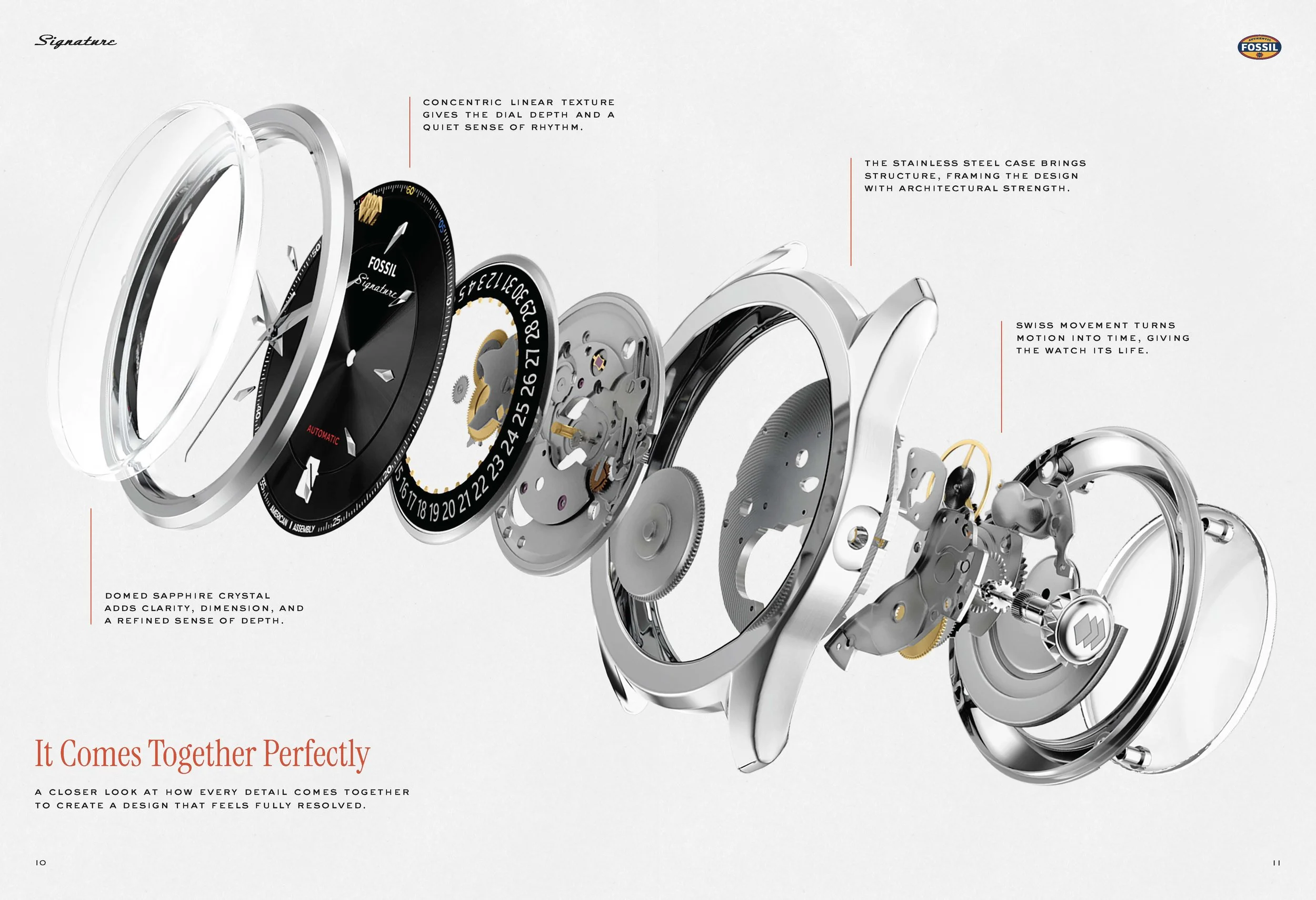 Signtaure Broadsheet_v12_Page_06.jpg