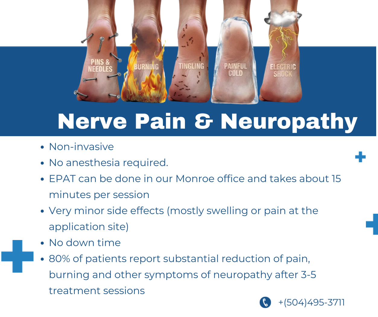 Graphic illustrating nerve pain and neuropathy symptoms on feet, including pins and needles, burning, tingling, painful cold, and electric shock. Text outlines treatments as non-invasive, anesthesia-free, with sessions lasting 15 minutes and minor side effects. Promises substantial symptom reduction for 80% of patients after 3-5 sessions. Contact number included.