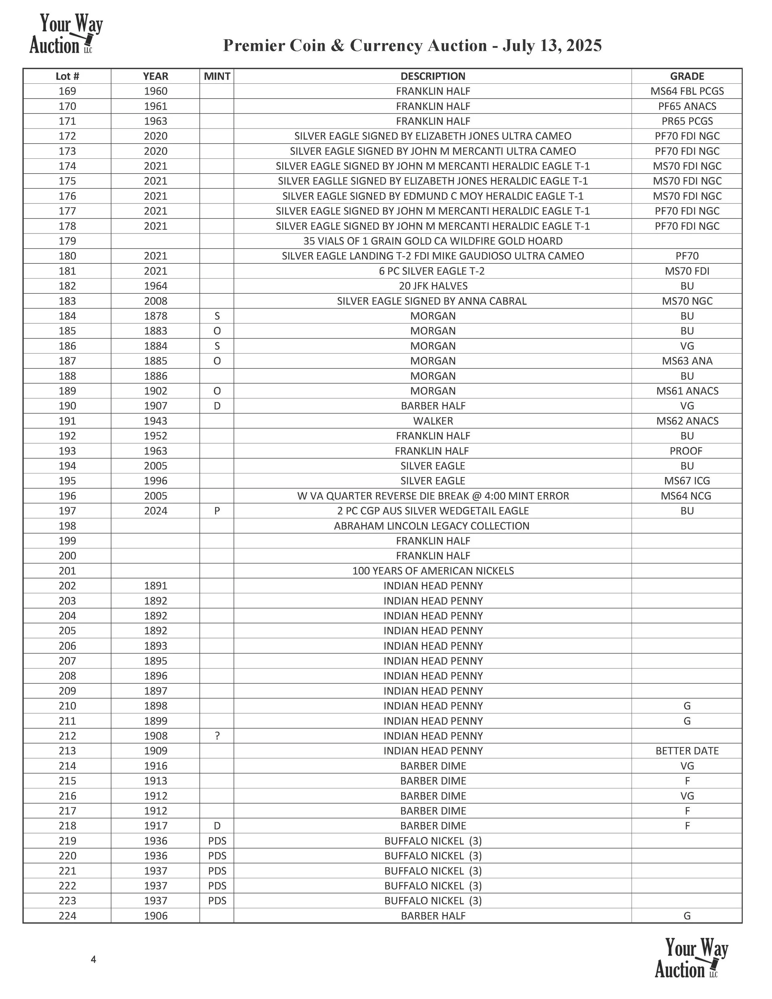 JULY COIN SALE_Page_4.jpg
