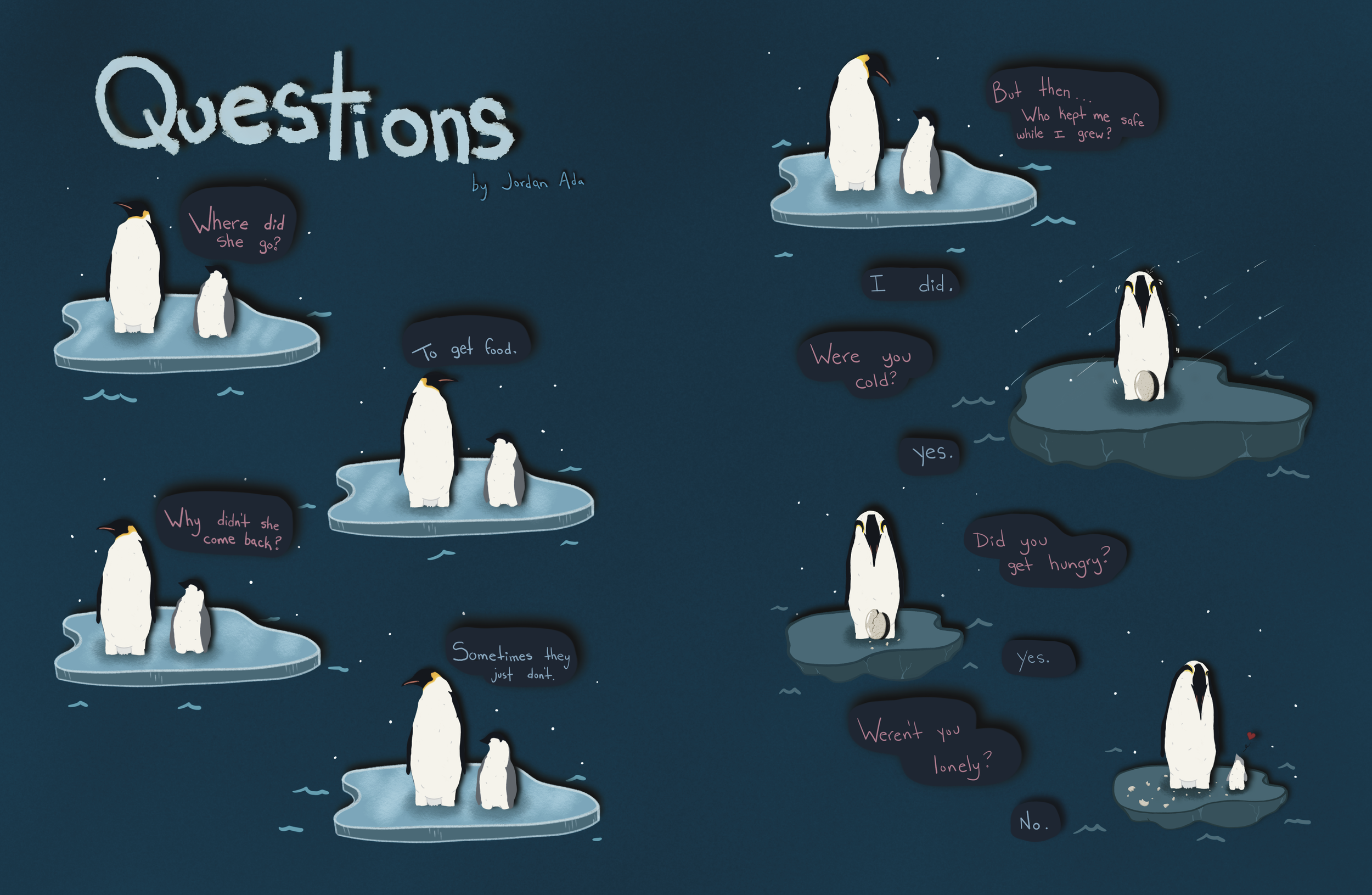 Questions.png