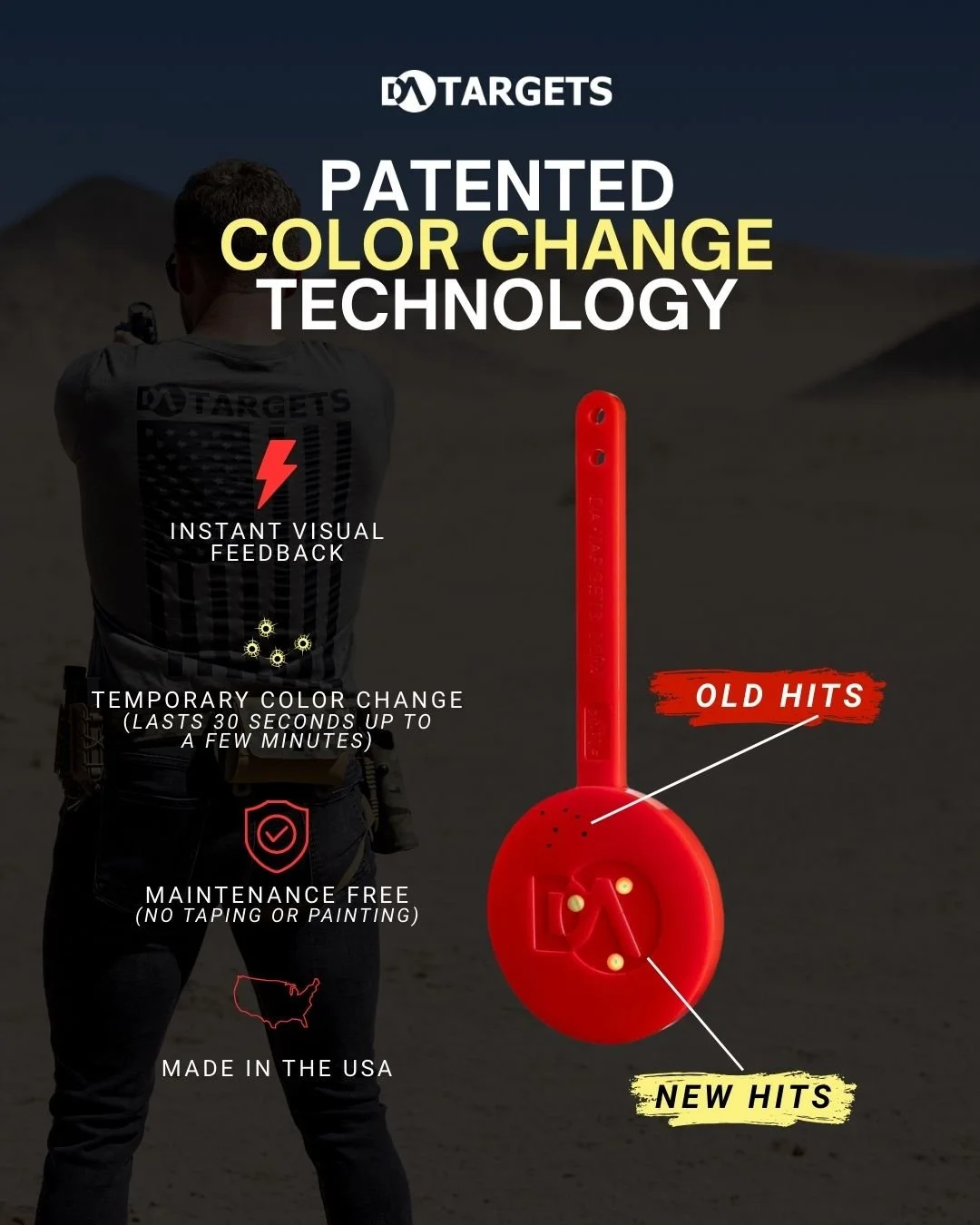 A man at a shooting range demonstrating a red target device with patented color change technology. The device provides instant visual feedback, lasts 30 seconds up to minutes, is maintenance free, made in the USA, and features old hits and new hits d