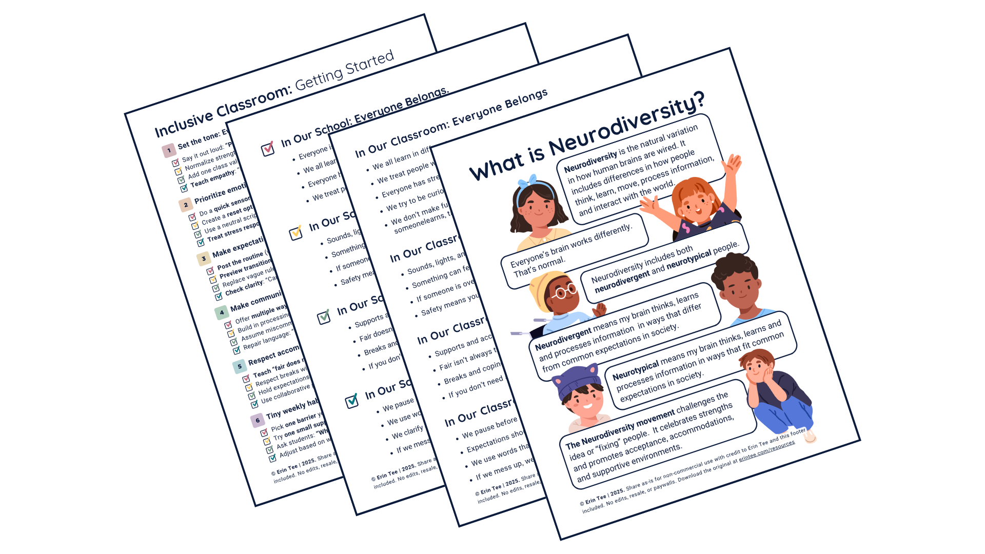 Colorful educational posters about neurodiversity, containing text and illustrations of diverse children, with topics like what neurodiversity means, differences in brains, and the neurodiversity movement.
