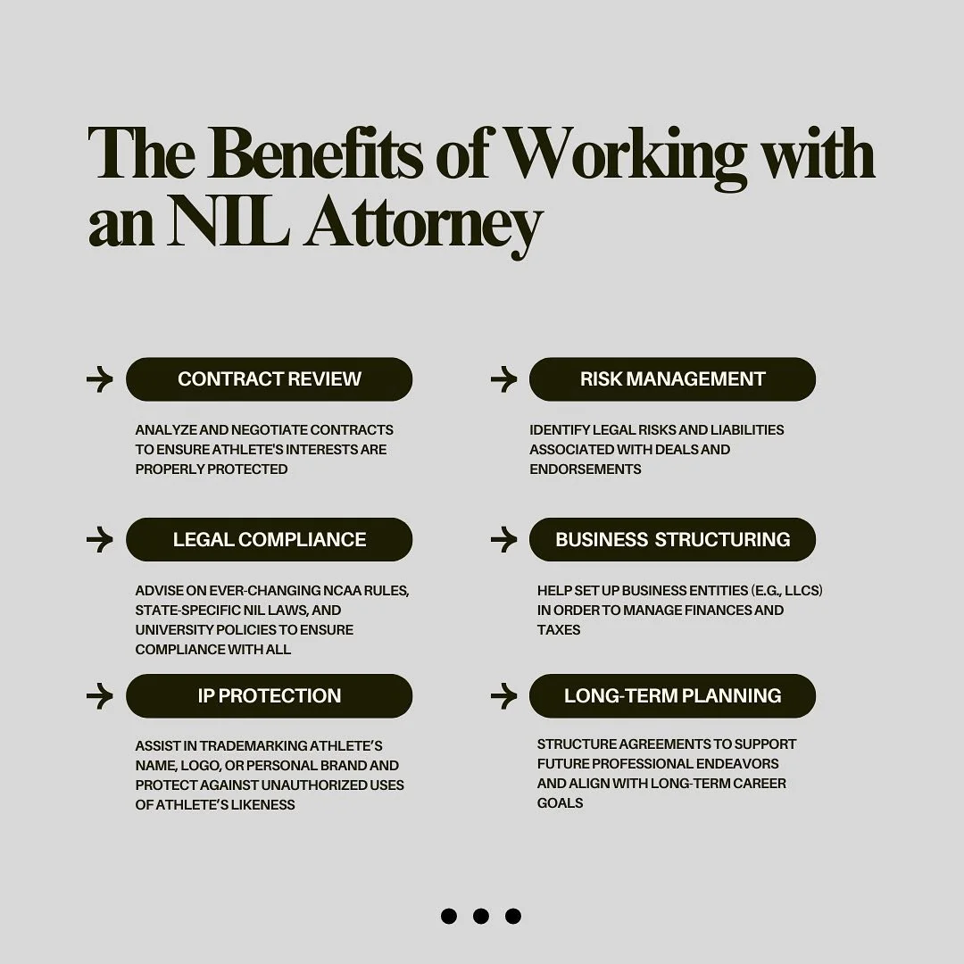 More than just contracts&mdash;it&rsquo;s about protecting your brand and building your future. Working with an NIL attorney ensures your deals are airtight, your rights are protected, and your future is secure. 

#nil #nameimagelikeness #protectyour