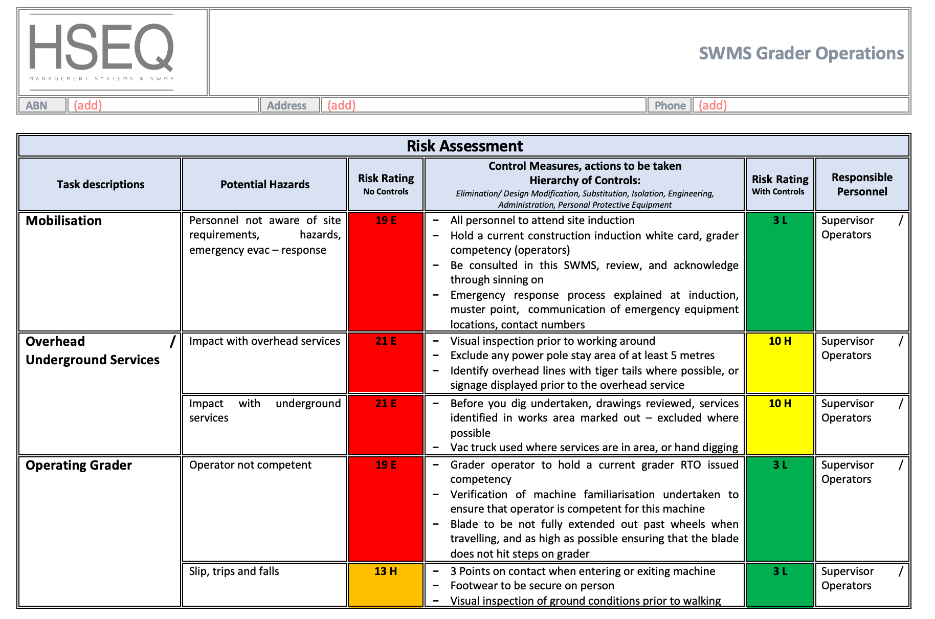 Sample Risk Assessment Grader SWMS