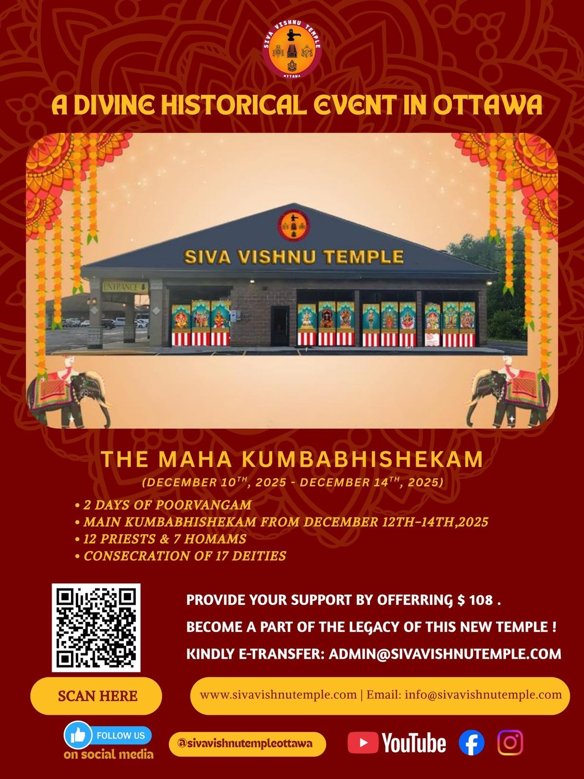 The Maha Kumbabhishekam