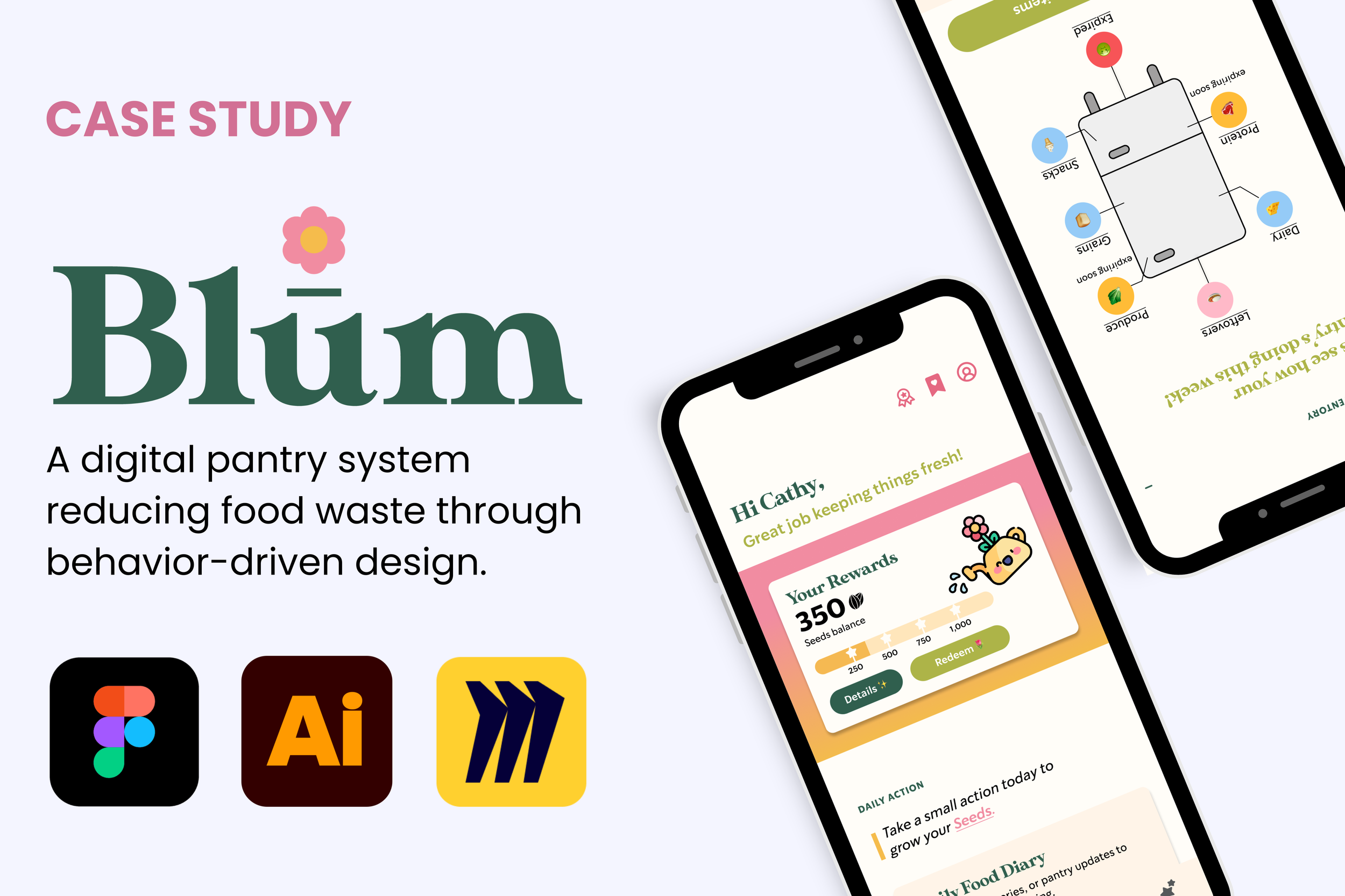 Blūm: Designing a Habit-Driven System to Reduce Food Waste