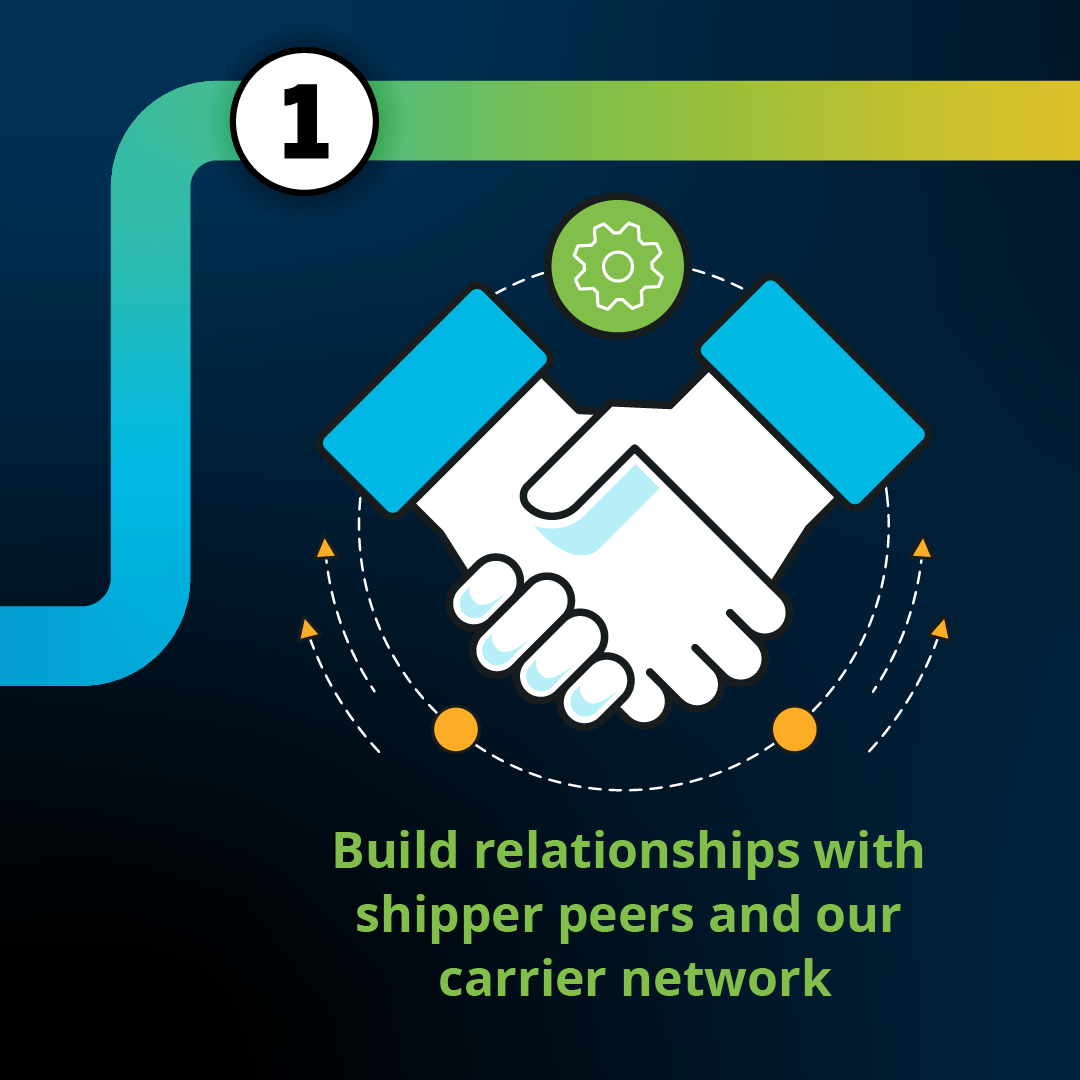 Insight_2025_3-reasons-for-shippers-to-attend-insights_carousel-02.png