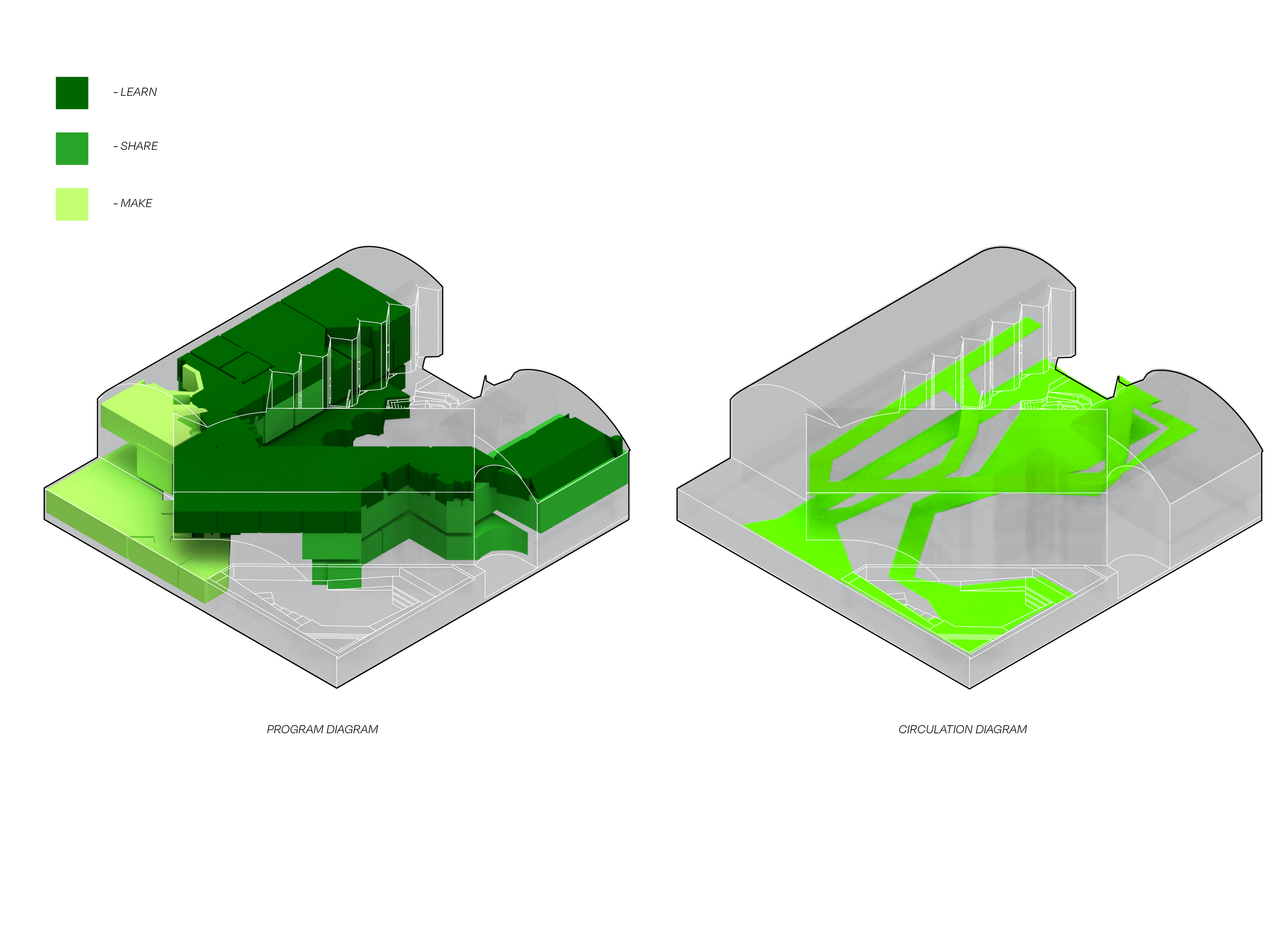 Diagrams