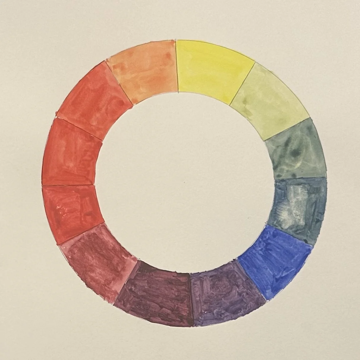 watercolor color wheel.